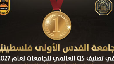 *في تصنيف QS العالمي 2027: جامعة القدس الأولى فلسطينيًا للعام السادس على التوالي وبالمرتبة 908 عالميًا *في تصنيف QS العالمي 2027: جامعة القدس الأولى فلسطينيًا للعام السادس على التوالي وبالمرتبة 908 عالميًا