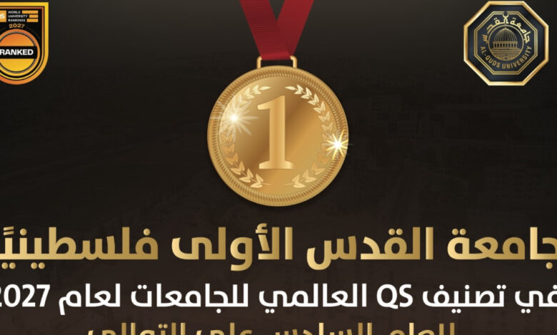 *في تصنيف QS العالمي 2027: جامعة القدس الأولى فلسطينيًا للعام السادس على التوالي وبالمرتبة 908 عالميًا