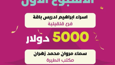بنك فلسطين يعلن أسماء الفائزتين بالجائزة الأولى ضمن حملته الجديدة لتشجيع الدفع الإلكتروني عبر البطاقات وخدمة “Quick QR”